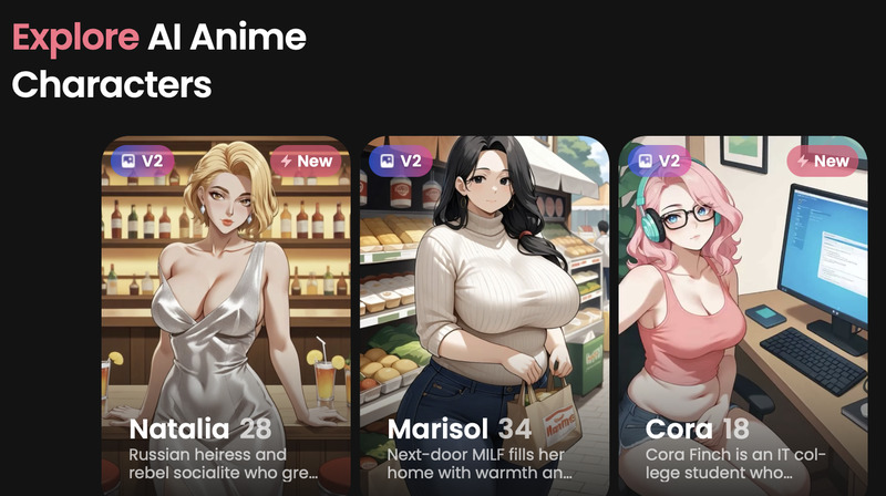 Candi Anime characters