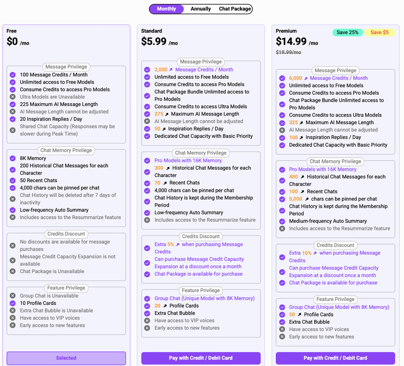 Pricing per month for Free Standard and Premium Plans
