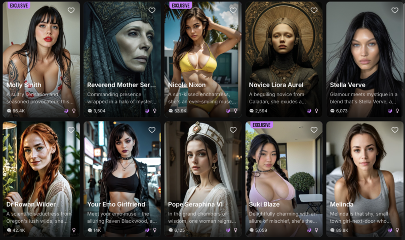 Discover the AI characters