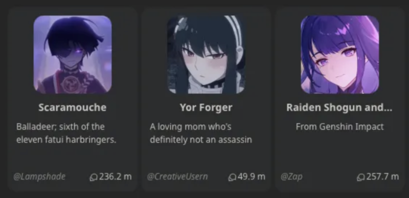 CharracterAI Characters