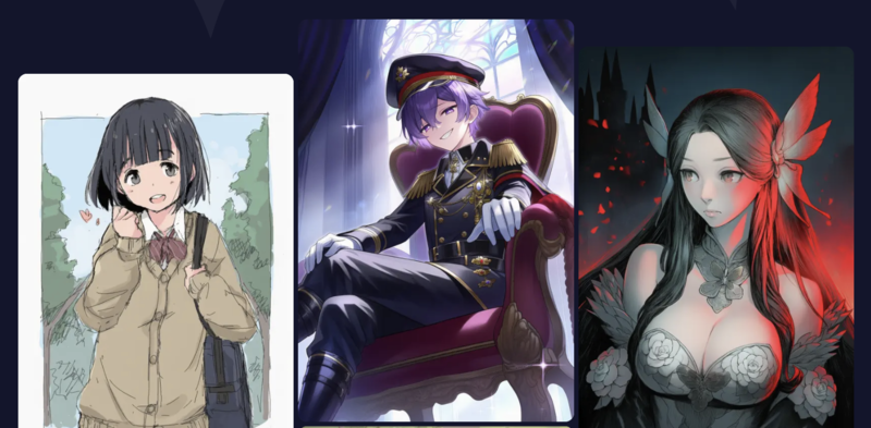 Novel AI characters